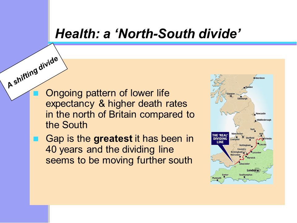 North South divide